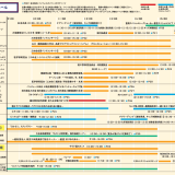 イベントスケジュールを公開しました